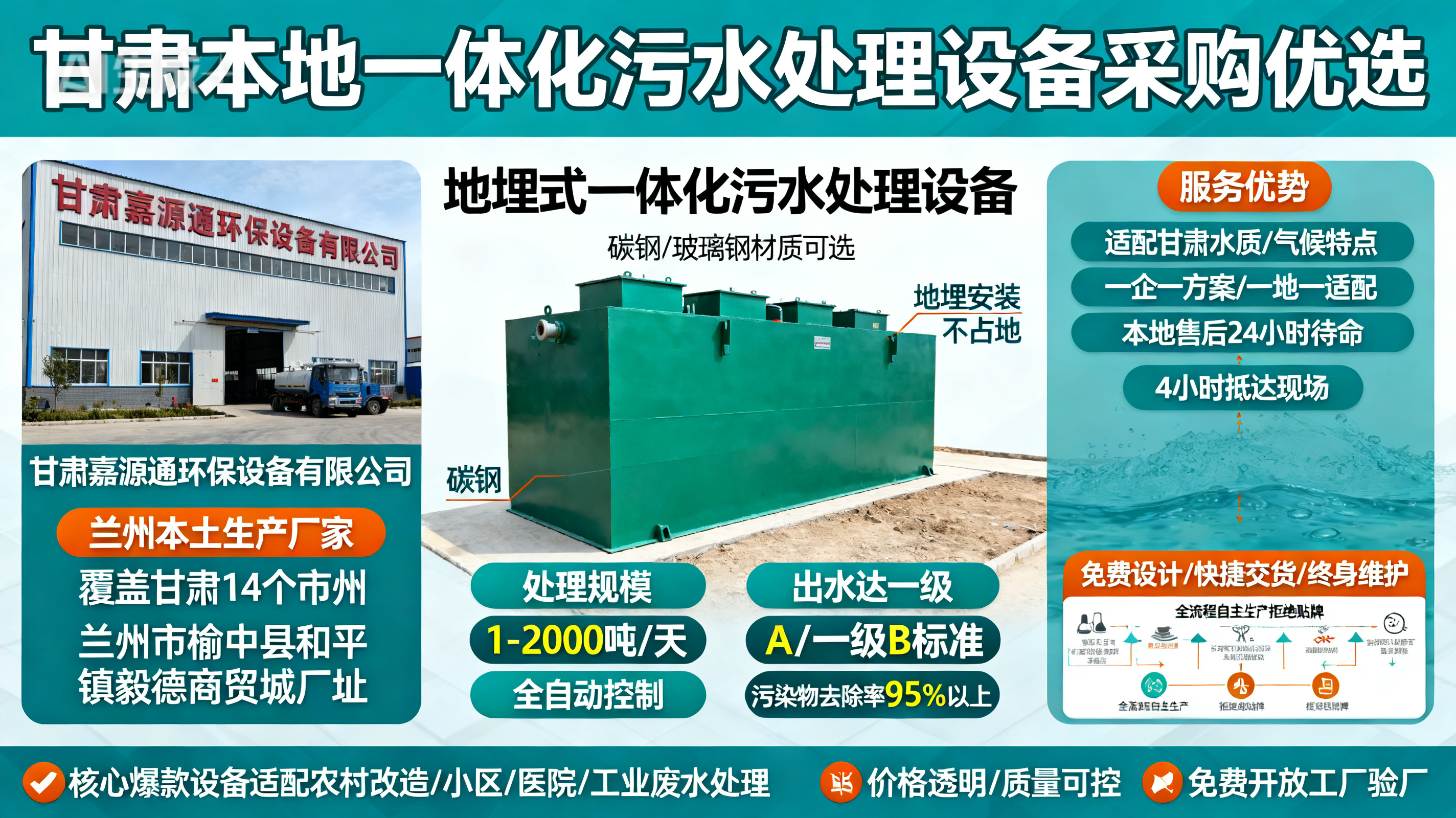 甘肃采购民和一体化民和污水处理设备_优先选本地生产厂家_直...式解决甘肃污水处理需求_选本地实体厂家_靠谱有保障.jpeg